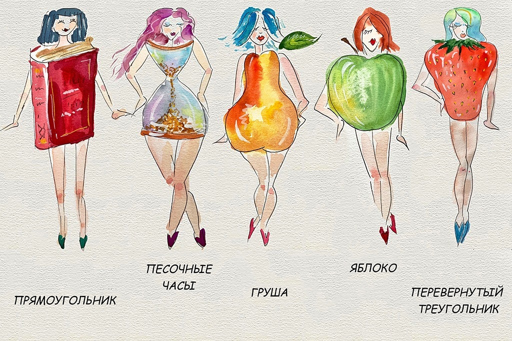 Правила подбора одежды для разных типов женских фигур&nbsp;&nbsp;— копия.jpg